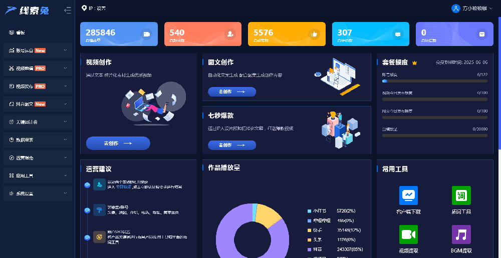 什么是短視頻矩陣，如何構(gòu)建短視頻矩陣，短視頻矩陣成功案例